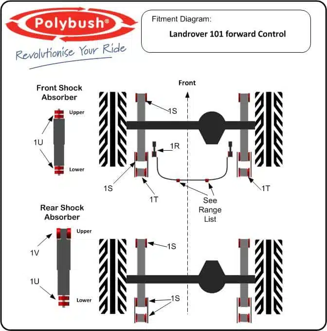 Land Rover 101 Forward Control suspension bush diagram