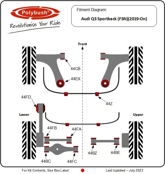 Audi Q3 Sportback (F3N) 2019-On suspension bush diagram