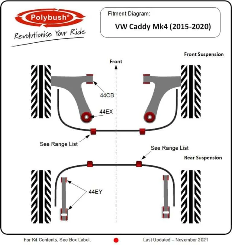 VW Caddy Mk4 (2015-2020) suspension bush diagram