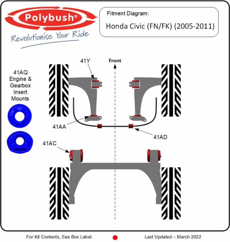 Honda Civic (FN/FK) (2005–2011) suspension bush diagram