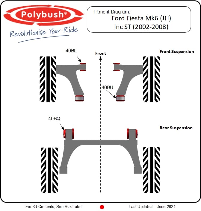 Diagram - Ford Fiesta Mk6 (JH) Inc ST (2002-2008)