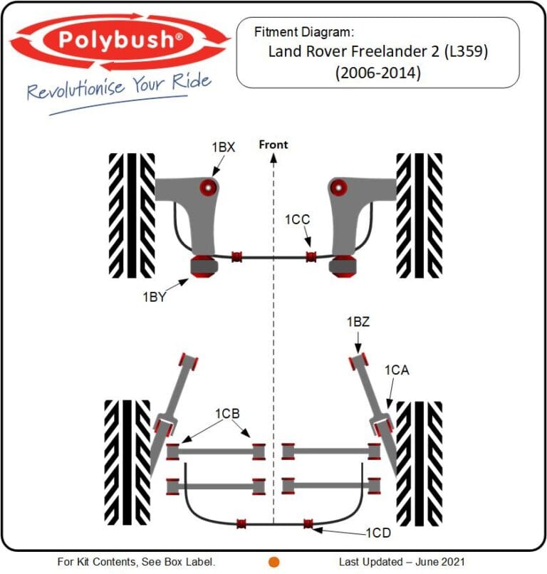 Land Rover Freelander 2 (L359, 2006–2014) suspension bush diagram