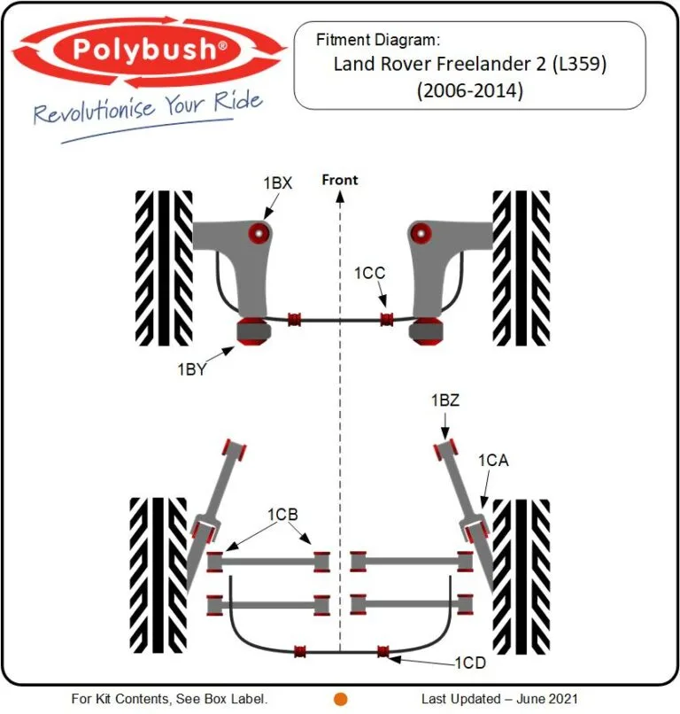 Land Rover Freelander 2 (L359, 2006–2014) suspension bush diagram