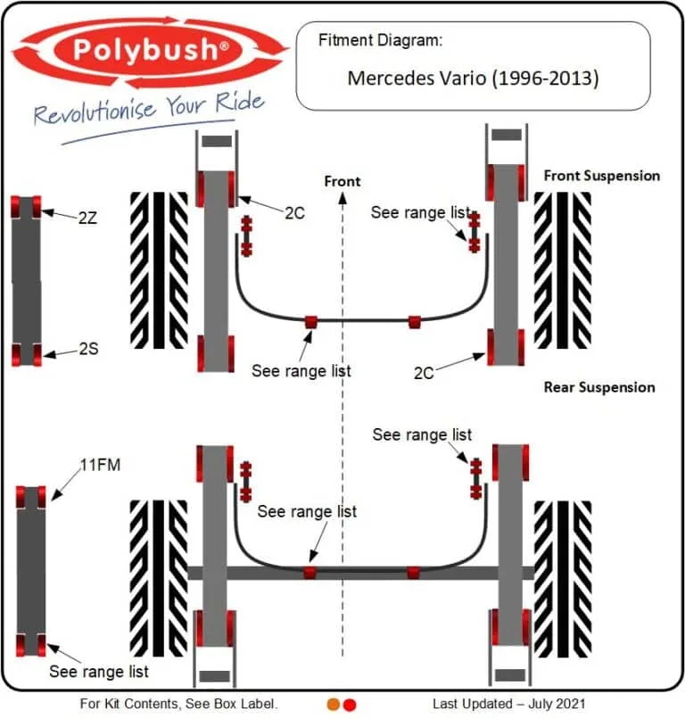 Vario (610,614,810,814) (1996-2013) suspension bush diagram