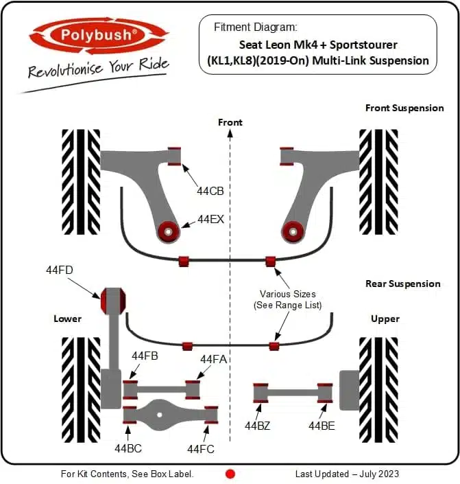 Seat Leon Mk 4 + Sportstourer Multi-Link (2019-On) KL1, KL8 suspension bush diagram
