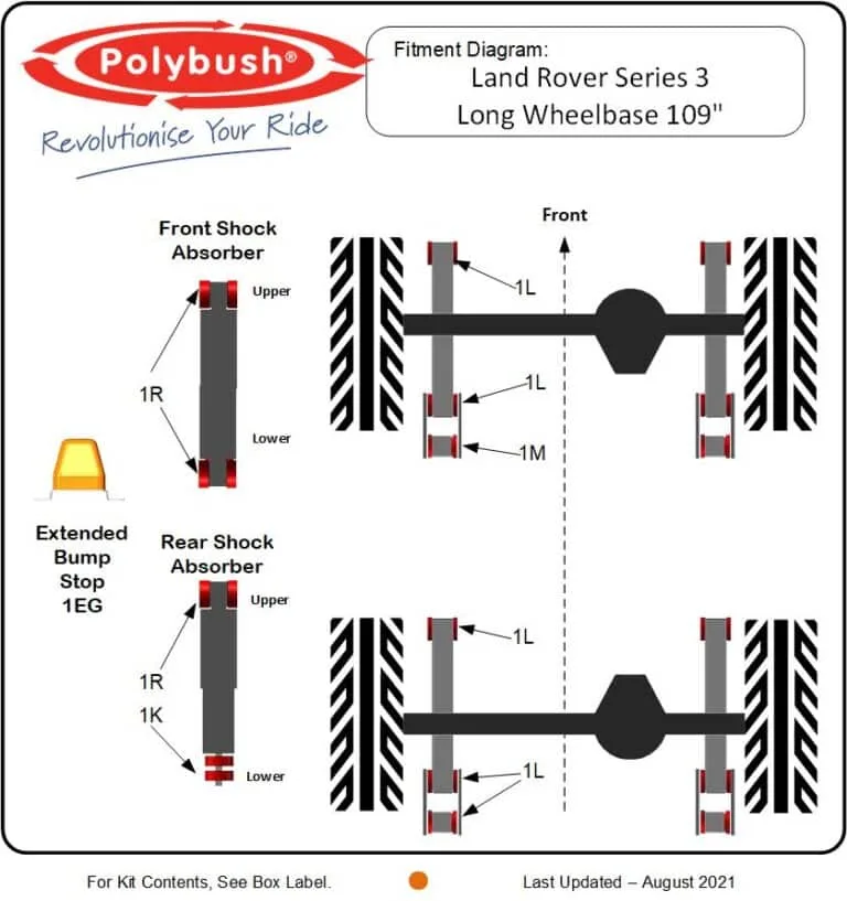 Land Rover Series 3 LWB (109″, 1971–1985) suspension bush diagram