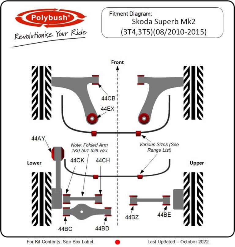 Skoda Superb Mk2 (3T4/3T5) (2010–2015) suspension bush diagram
