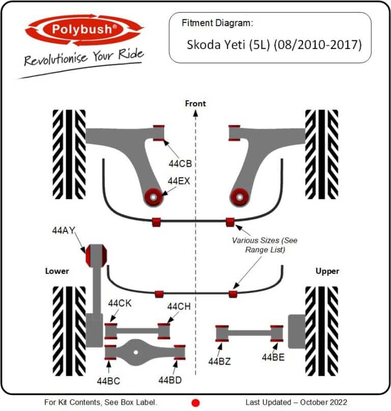 Skoda Yeti (5L) (2010–2017) suspension bush diagram