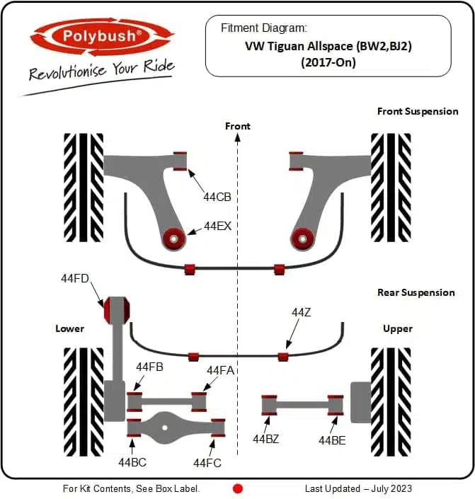 VW Tiguan Allspace (BW2,BJ2) (2017-On) suspension bush diagram