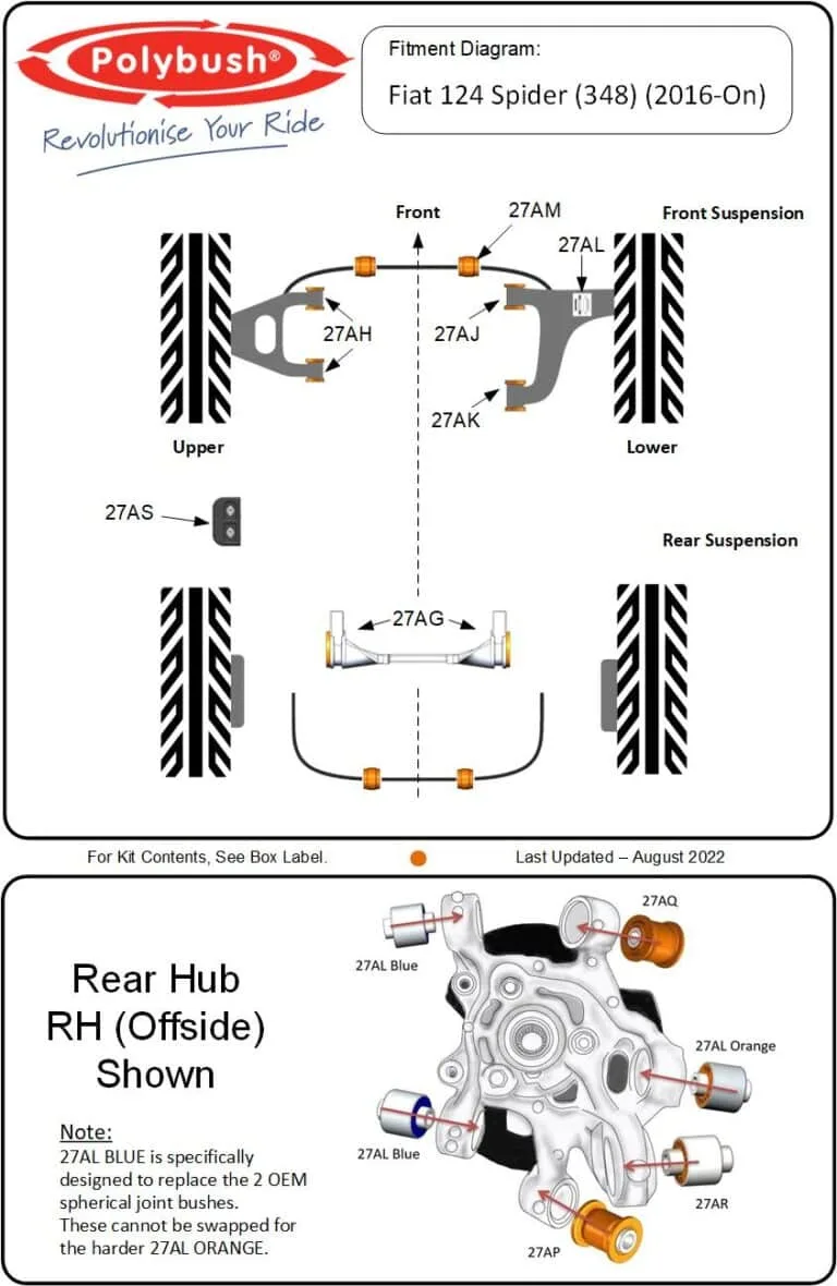 124 Spider (348) (2016-On) suspension bush diagram