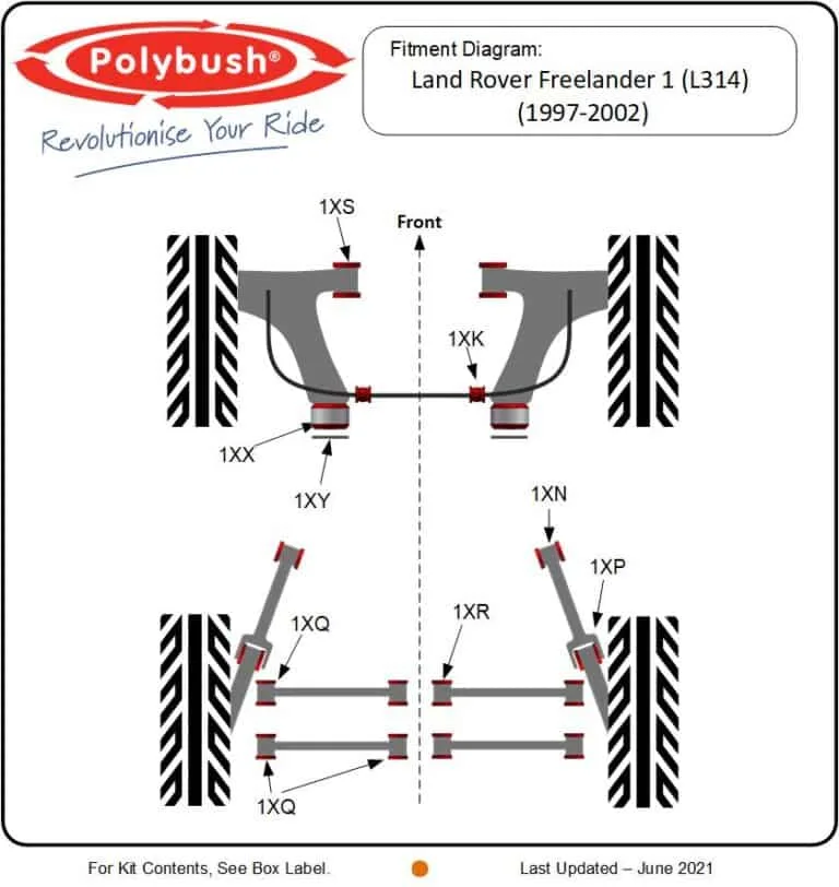 Land Rover Freelander (1998–2014) suspension bush diagram