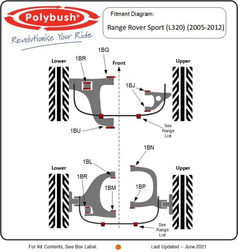 Range Rover Sport (L320) (2005-2012) suspension bush diagram