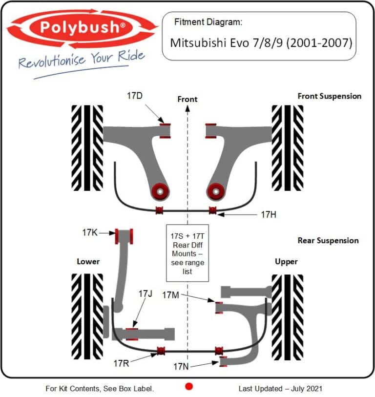 Mitsubishi Evolution 9 (2001-2007) suspension bush diagram
