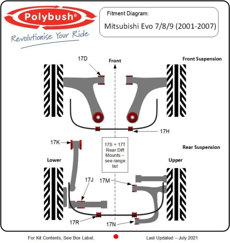 Mitsubishi Evolution 7 (2001-2007) suspension bush diagram