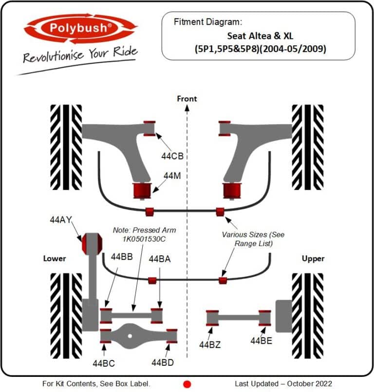 Seat Altea & Altea XL (2004-05/2009) suspension bush diagram