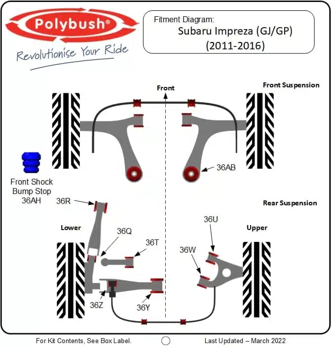 Impreza (GJ,GP) (2011-2016) suspension bush diagram