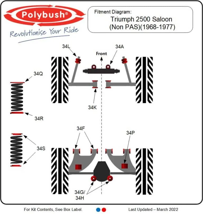 2500 Saloon (Non PAS) (1968-1977) suspension bush diagram