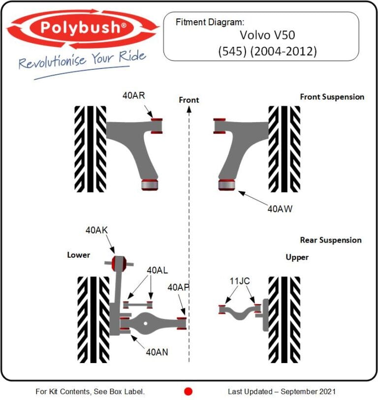 V50 (545) (2004-2012) suspension bush diagram
