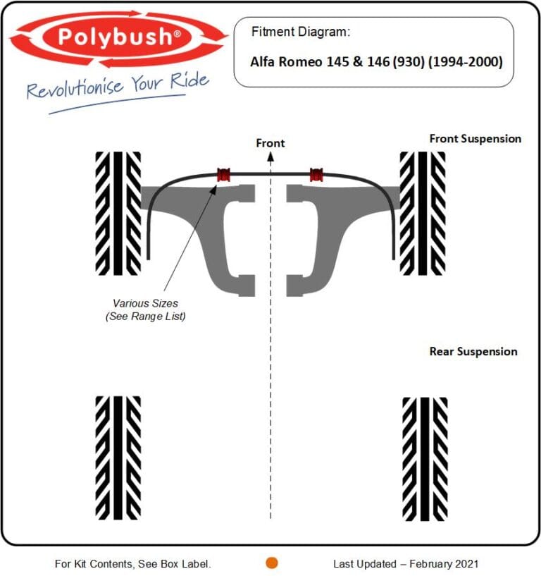 Alpha Romeo 146 (930) (1994 - 2000) suspension bush diagram