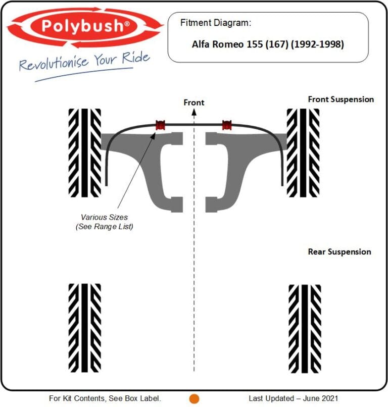 Alfa Romeo 155/167 (1992–1998) suspension bush diagram