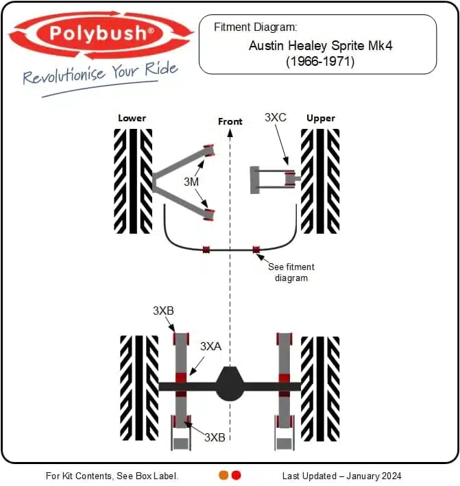 Austin Healey Sprite Mk4 (1966-1971) suspension bush diagram