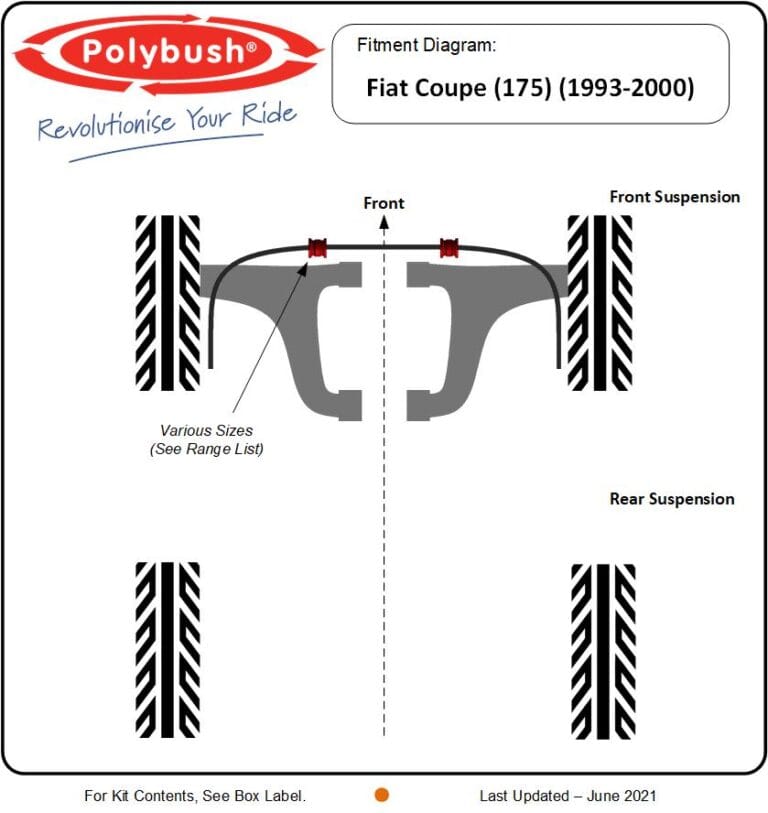 Coupe (175) (1993-2000) suspension bush diagram