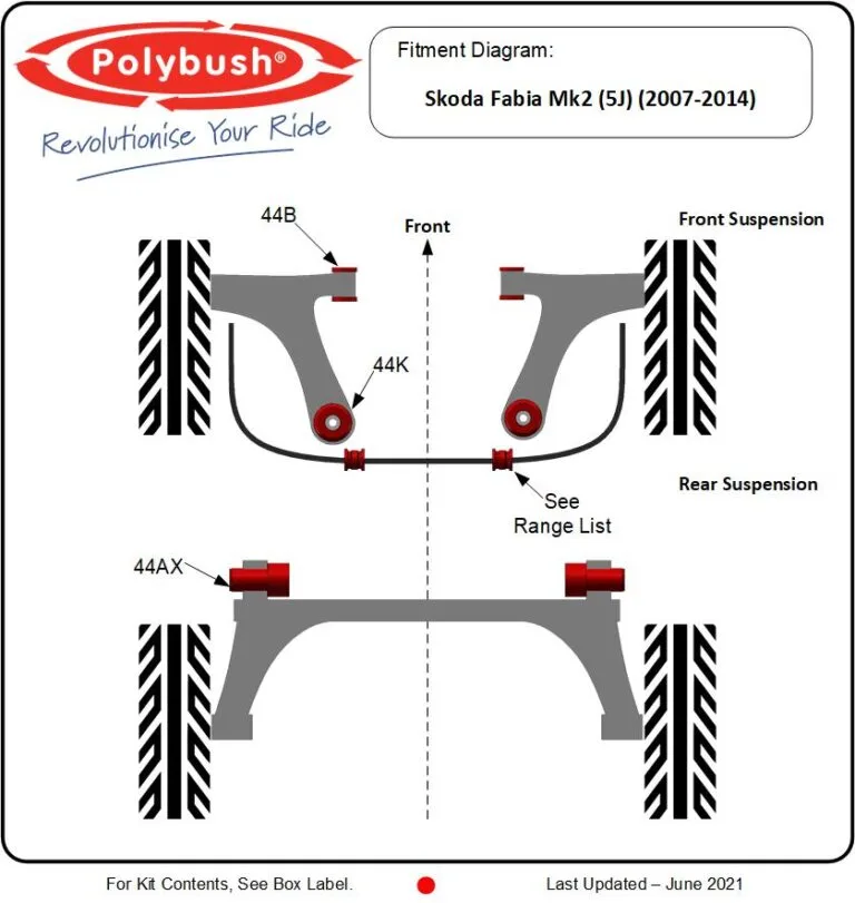 Skoda Fabia Mk2 (5J) (2007–2014) suspension bush diagram