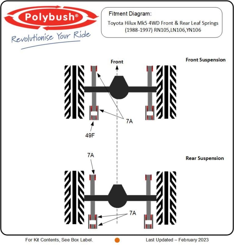 Hilux Mk5 4WD Front & Rear Leaf Springs (1988-1997) RN105, LN106 & YN106 suspension bush diagram