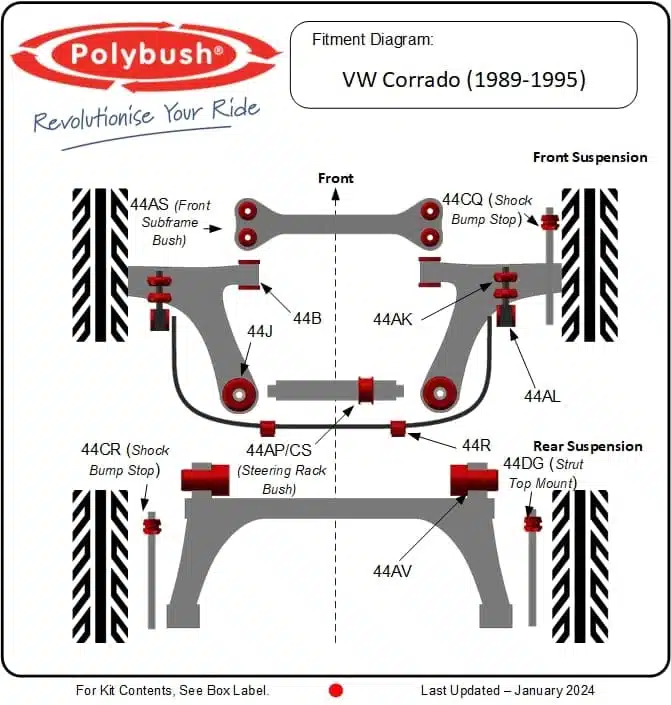 VW Corrado (1989-1995) suspension bush diagram