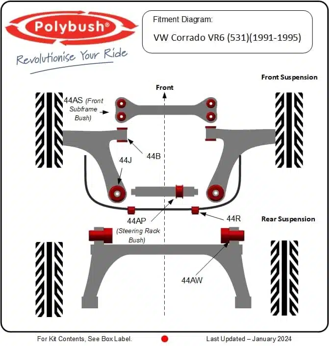VW Corrado VR6 (531) (1991-1995) suspension bush diagram