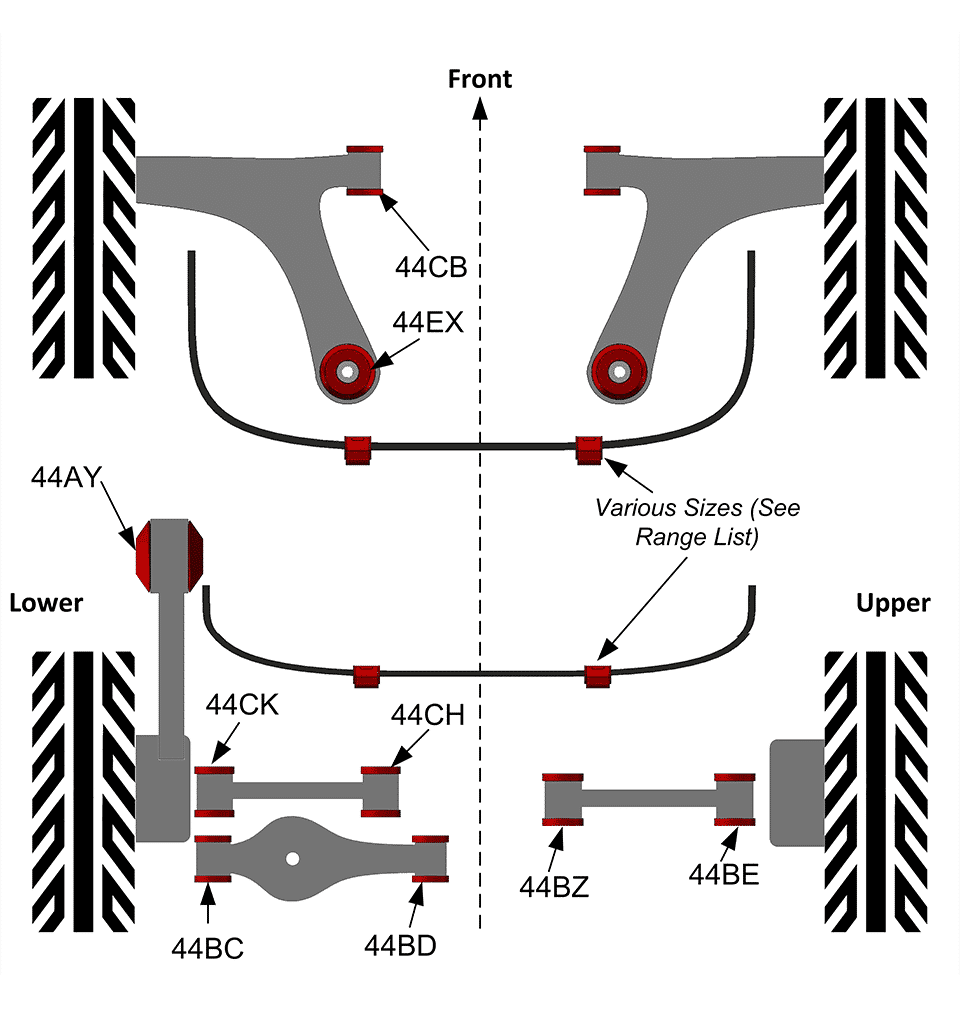 Diagram of a skateboard truck with parts labelled, showing different perspectives (front, upper, lower) and identifying various components like bushings and axles.