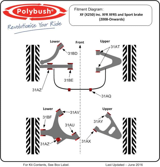 Jaguar XF (X250) inc. Sportbrake, XFR and XFR-S (2008-Onwards) suspension bush diagram
