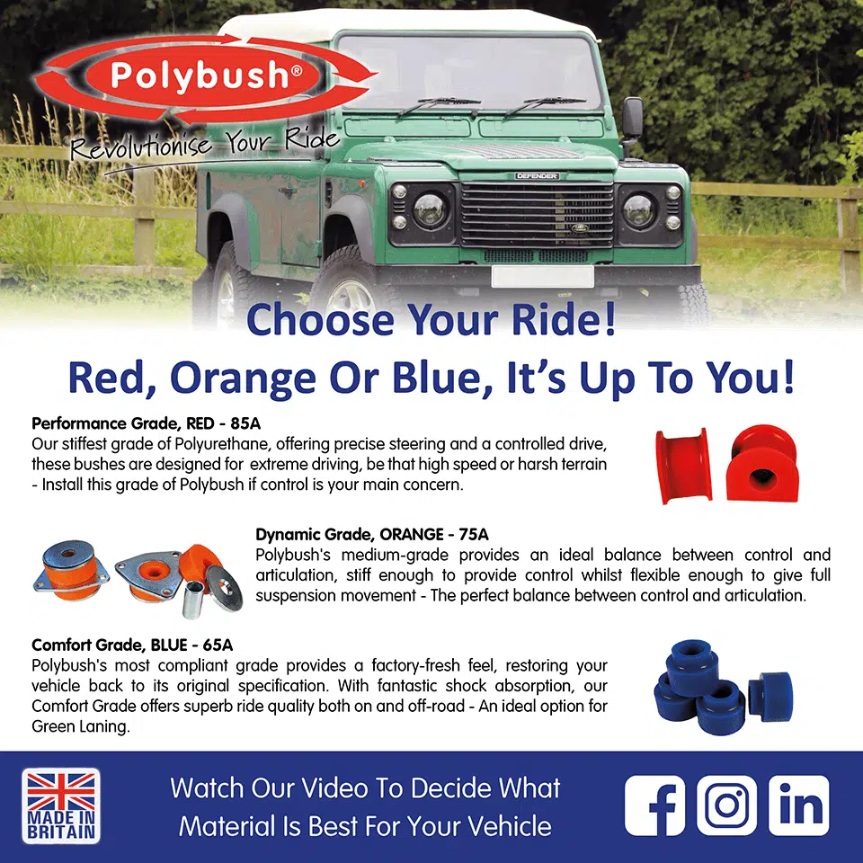 Performance Grade, RED - 85A. Dynamic Grade, ORANGE - 75A. Comfort Grade, Blue - 65A