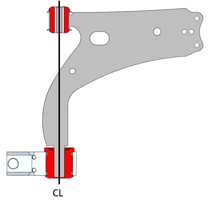 Polybush resists suspension geometry changes