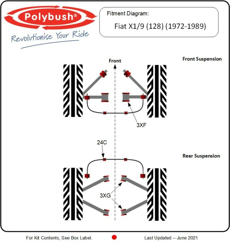 X19 (128) (1972-1989) suspension bush diagram
