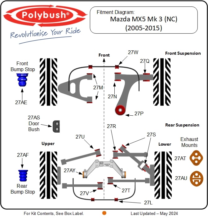 Mazda MX5 Mk3 (NC) (2005-2015) Polybush Parts Available