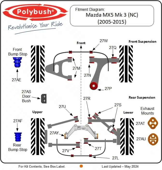 Mazda MX5 Mk3 (NC) (2005-2015) suspension bush diagram