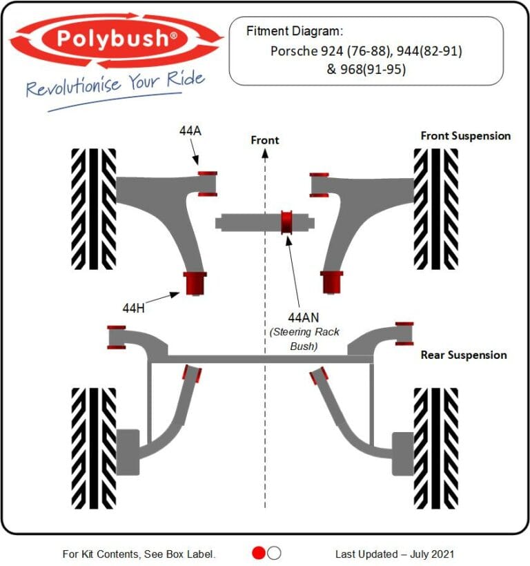 Porsche 924, 944 & 968 (1976-1995) suspension bush diagram