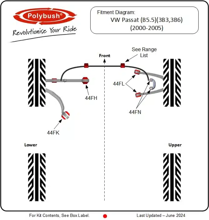 VW Passat B5.5 (3B3,3B6) (2000-2005) suspension bush diagram
