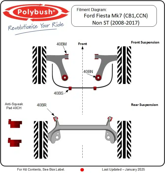 Ford Fiesta Mk7 (CB1, CCN) Non-ST (2008–2017) suspension bush diagram