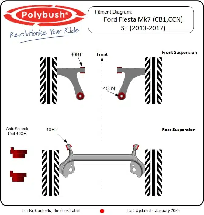Ford Fiesta Mk7 (CB1,CCN) ST (2013-2017) suspension bush diagram