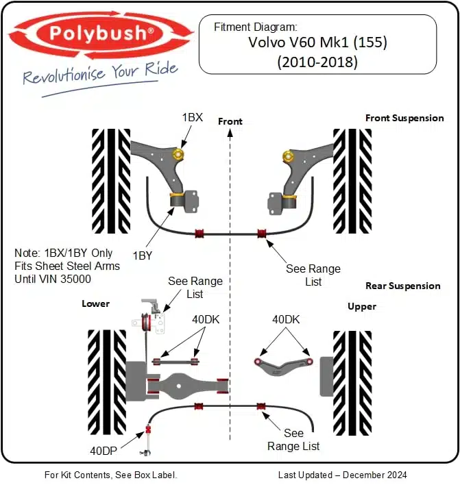 V60 MK1 (155) (2010-2018) suspension bush diagram