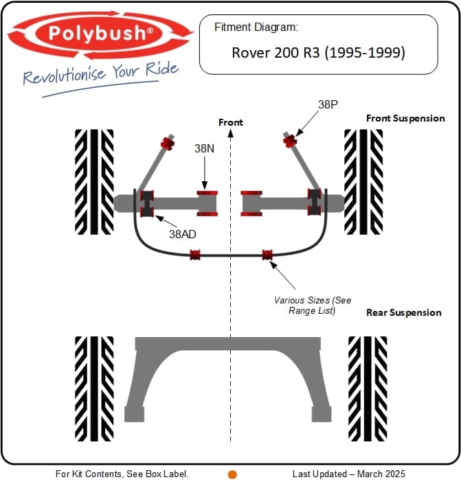 200 R3 (1995-1999) suspension bush diagram
