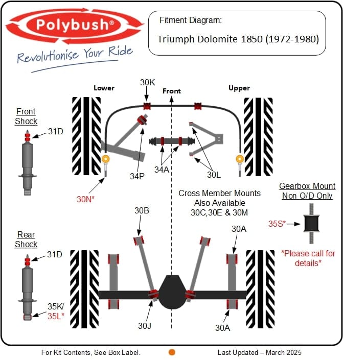 Dolomite 1850 (1972-1980) suspension bush diagram