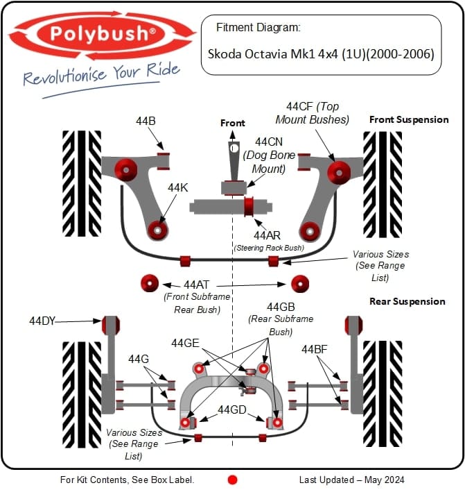 Skoda Octavia Mk1 4x4 (1U) (2000–2006) 4WD suspension bush diagram