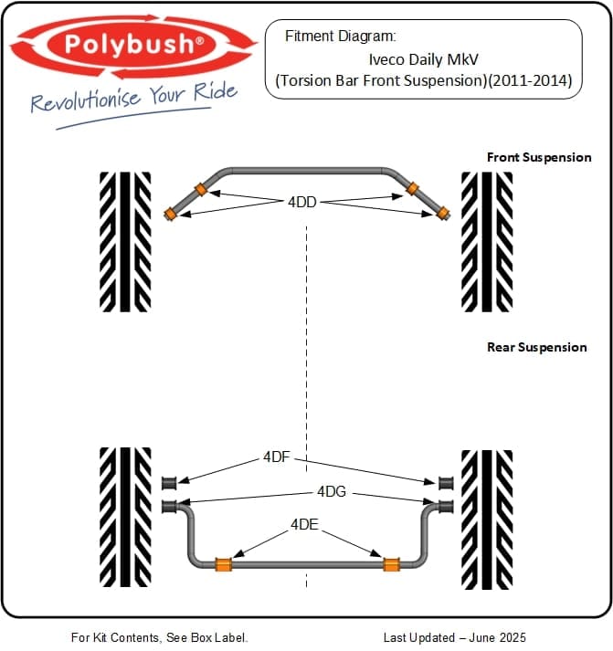 Iveco Daily MK5 (Torsion Bar Front Suspension) (2011-2014) suspension bush diagram