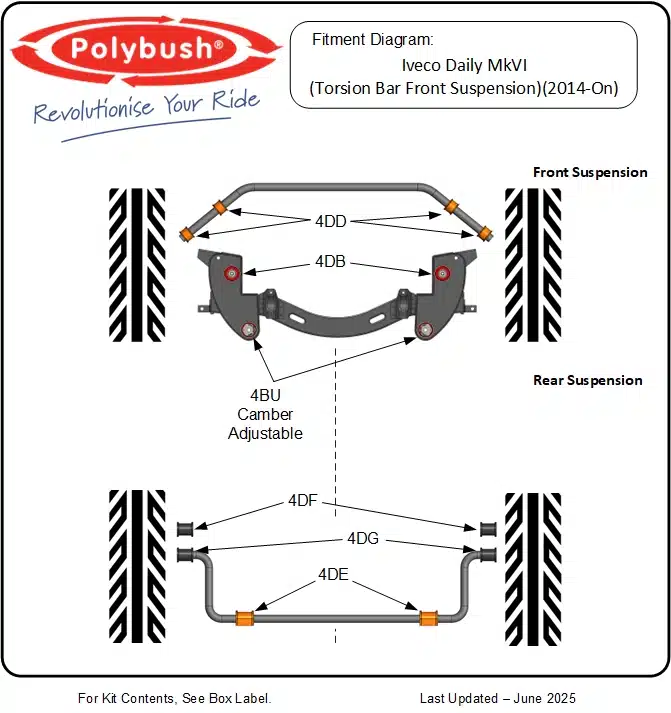 Polybush Your Iveco Daily MkVI (Torsion Bar Front Suspension)(2014-On)