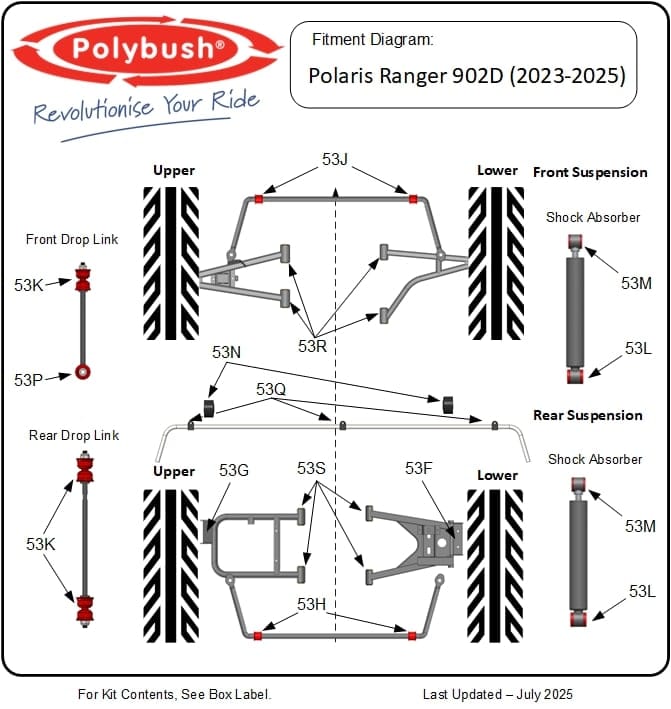 Polaris Ranger 902D (2023 - 2025) suspension bush diagram