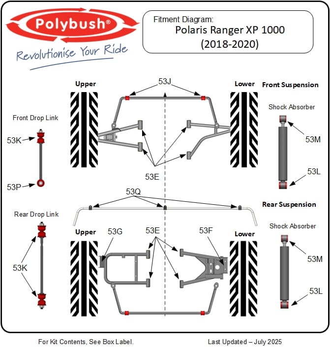 Polaris Ranger XP 1000 (2018 - 2020) suspension bush diagram