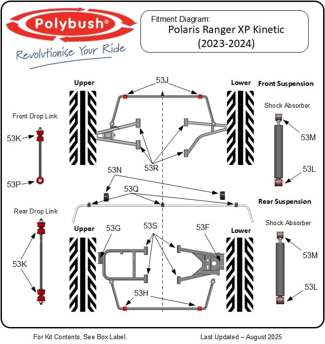 Polaris Ranger XP Kinetic (2023 - 2024) suspension bush diagram